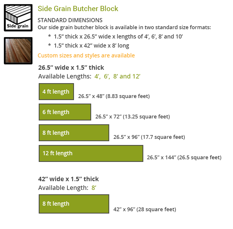 Butcherblock Countertop | Maple | Unfinished | Multiple Sizes