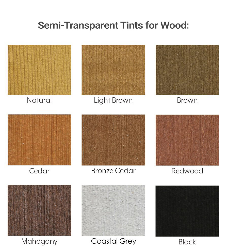Seal-Once Marine Premium Wood Sealer - Waterproof Sealant - Wood